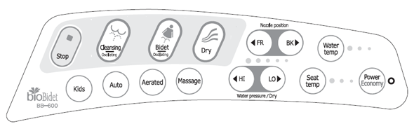 Bio Bidet BB-600 Side Mounted Control Panel