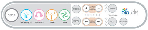 Bio Bidet BB-800 Side Control Panel