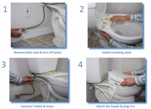 bidet seat installation